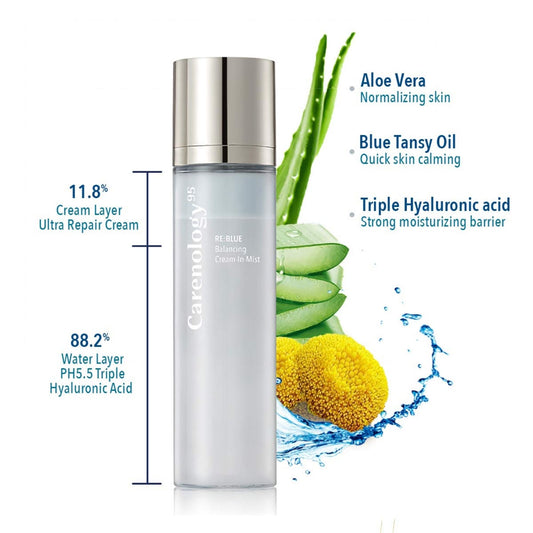 Carenology BLUE Balancing Cream-In-Mist 120ml