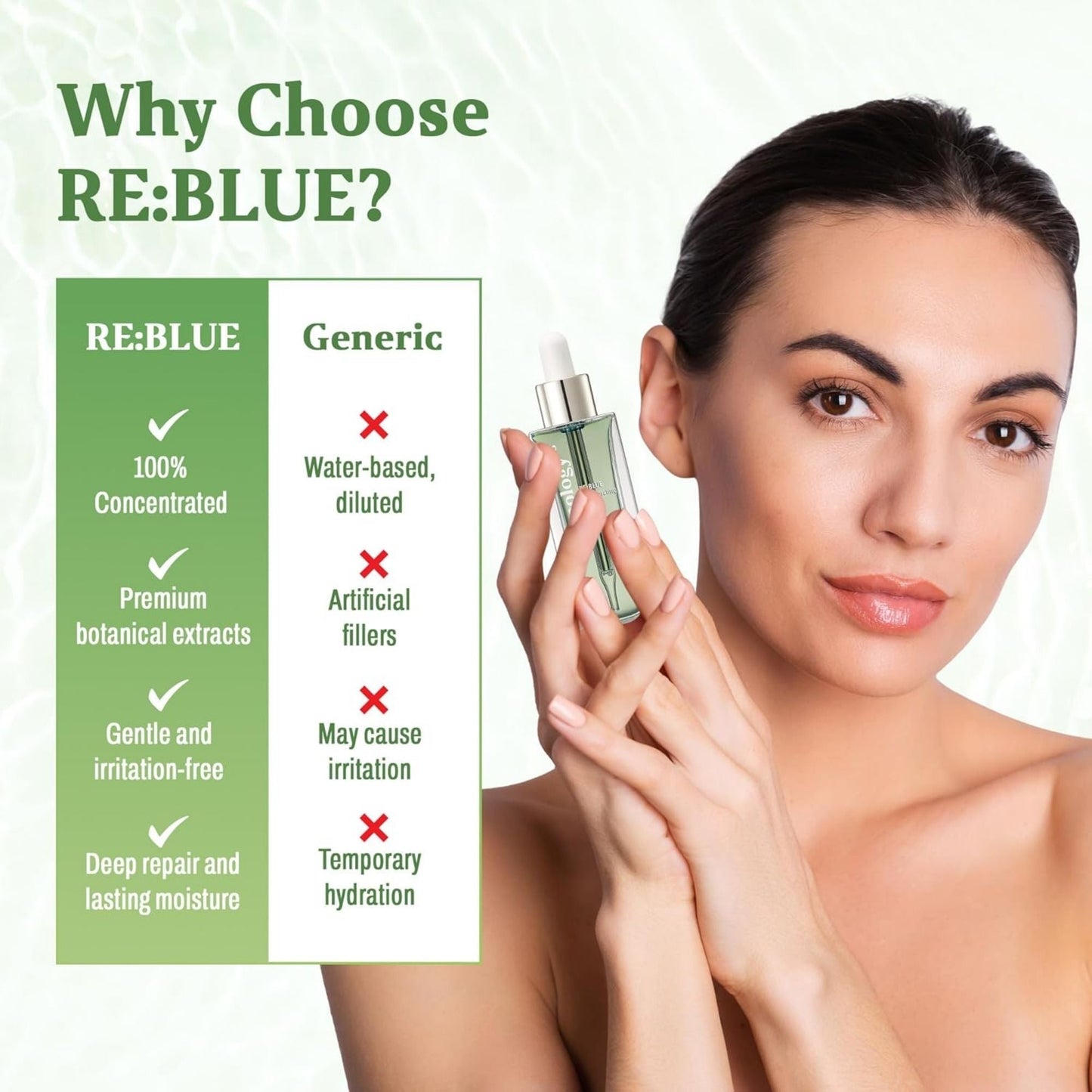 Carenology BLUE Regenerating Serum 50ml