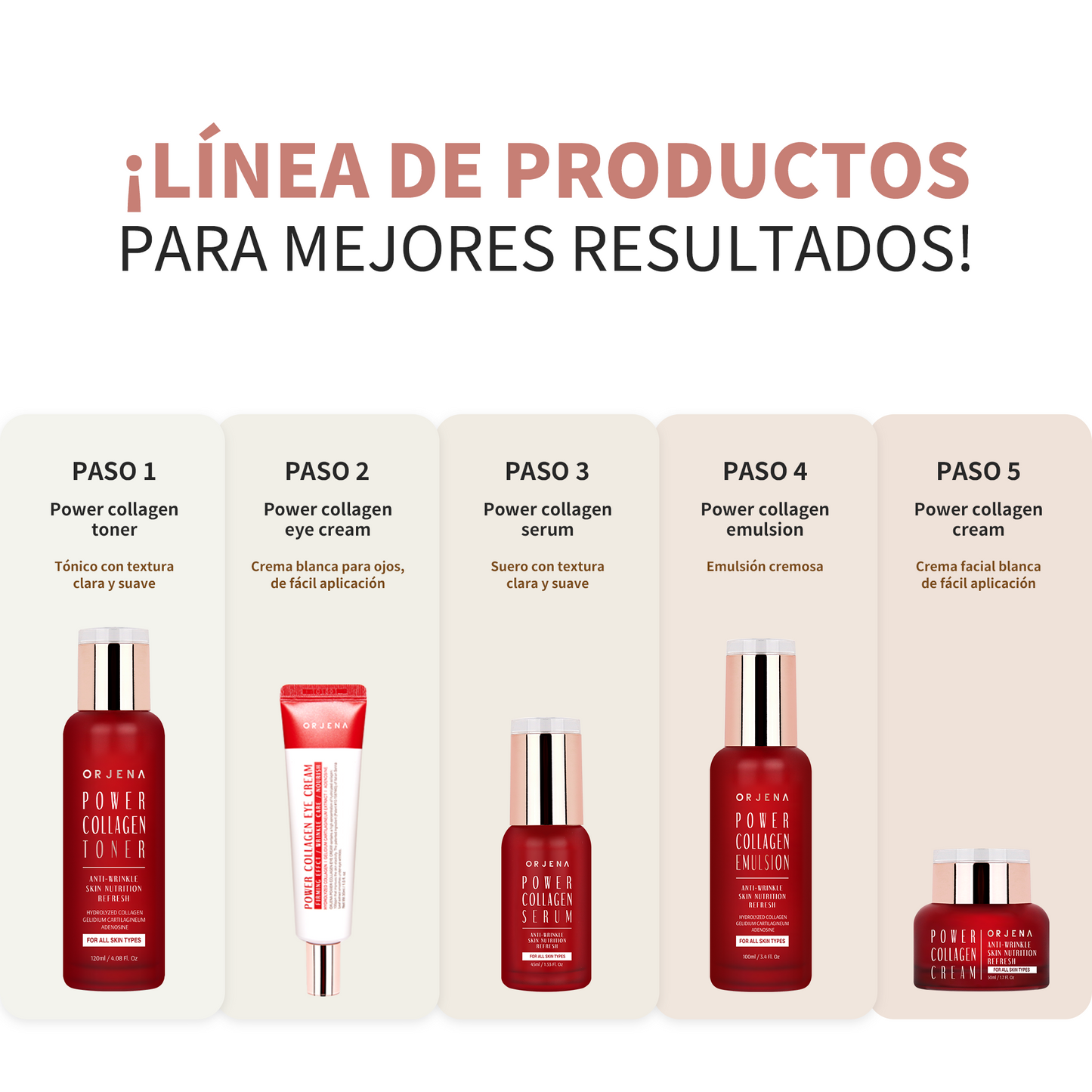 ORJENA Power Collagen Toner 120ml – Tónico Facial Antiedad con Extractos Marinos y Colágeno para Mejorar Elasticidad y Firmeza