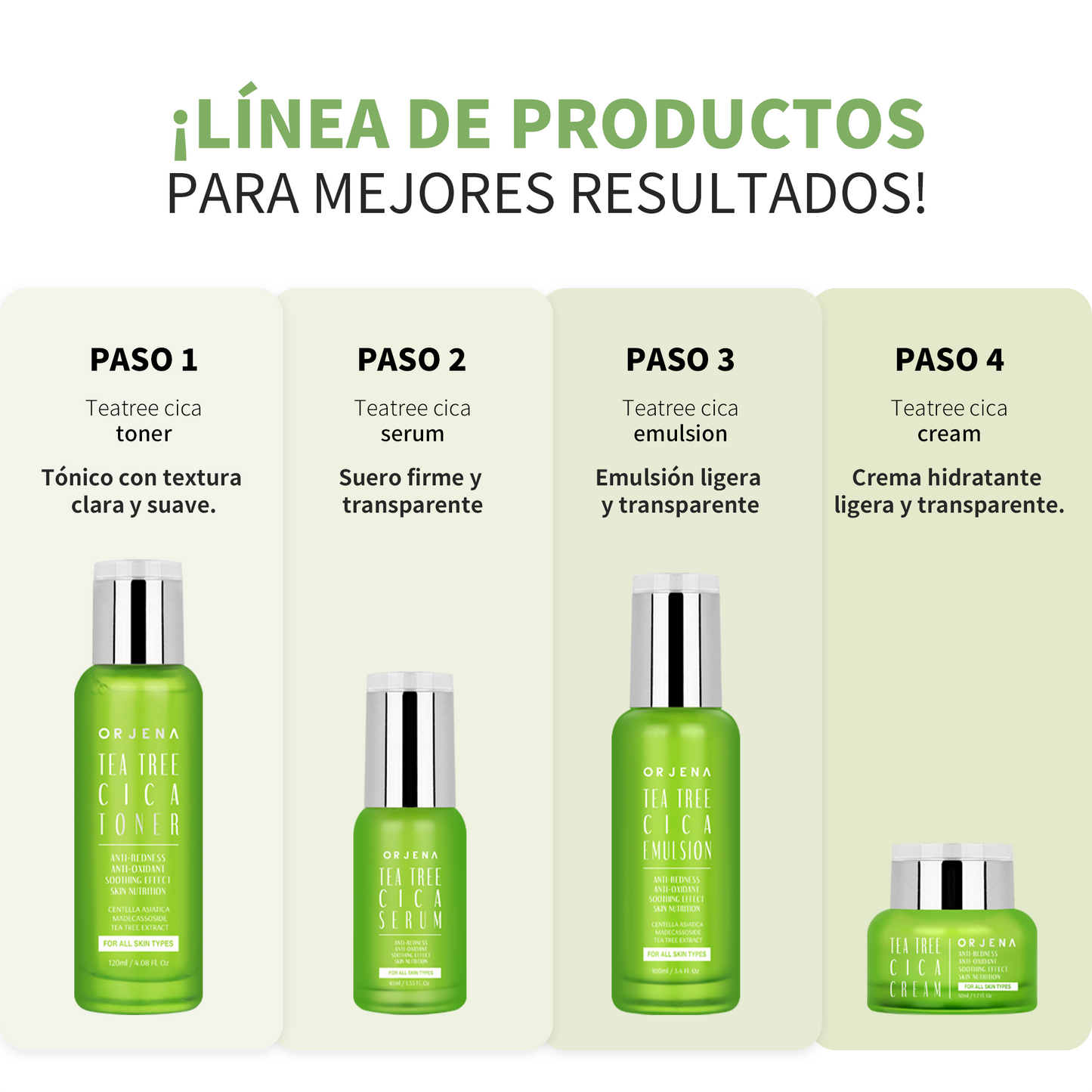 ORJENA Tea Tree Cica Emulsion 100ml – Emulsión Facial Calmante e Hidratante con Extracto de Árbol de Té y Centella Asiática