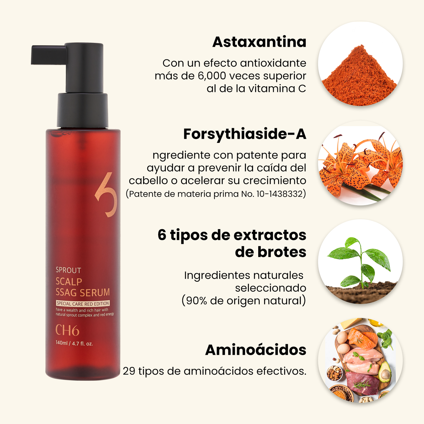 CH6 Scalp Ssag Serum Red Edition 140ml – Suero Capilar Coreano para Fortalecimiento, Anticaída y Revitalización del Cuero Cabelludo