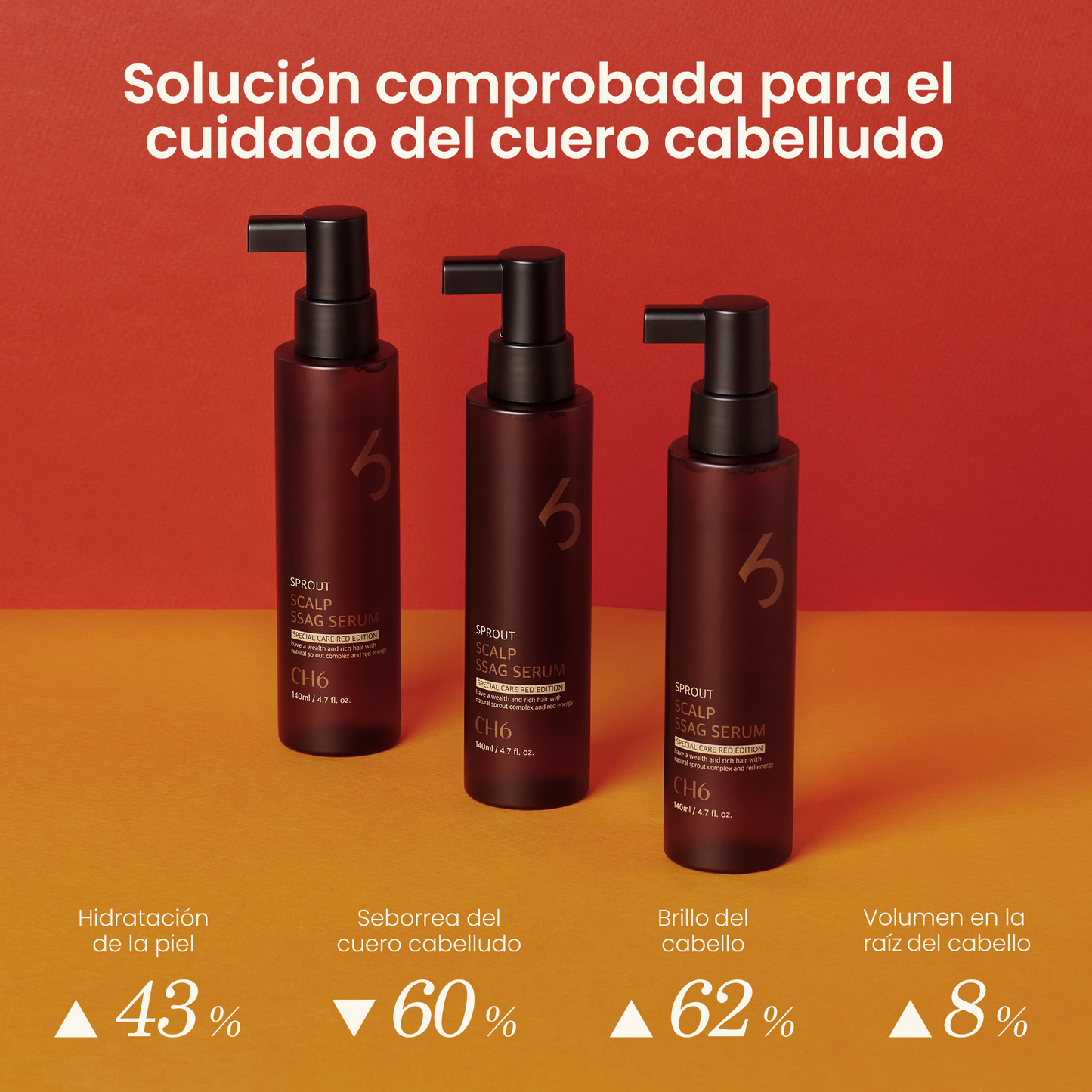 CH6 Scalp Ssag Serum Red Edition 140ml – Suero Capilar Coreano para Fortalecimiento, Anticaída y Revitalización del Cuero Cabelludo