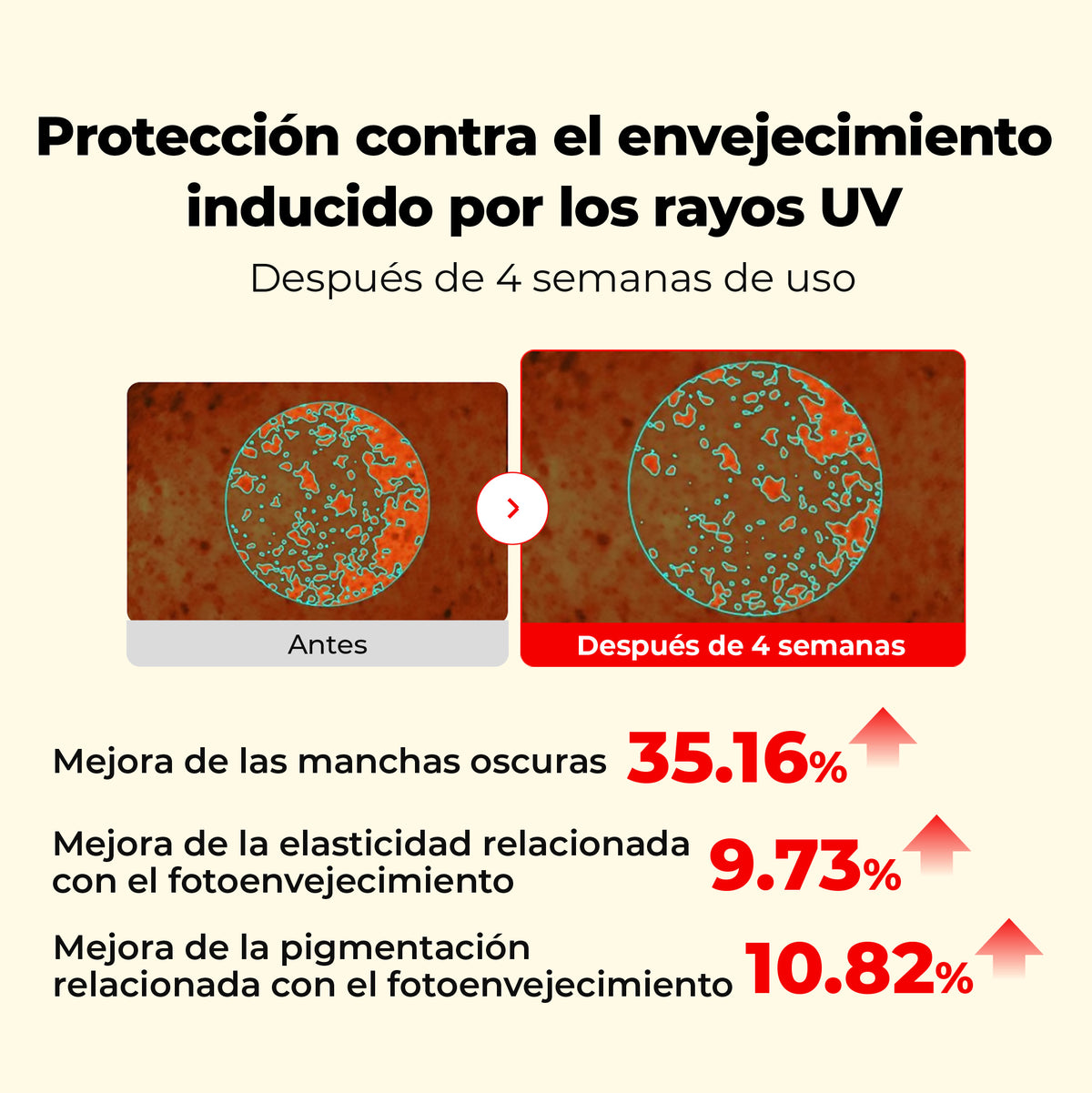 Protector solar Radiance Vita PDRN