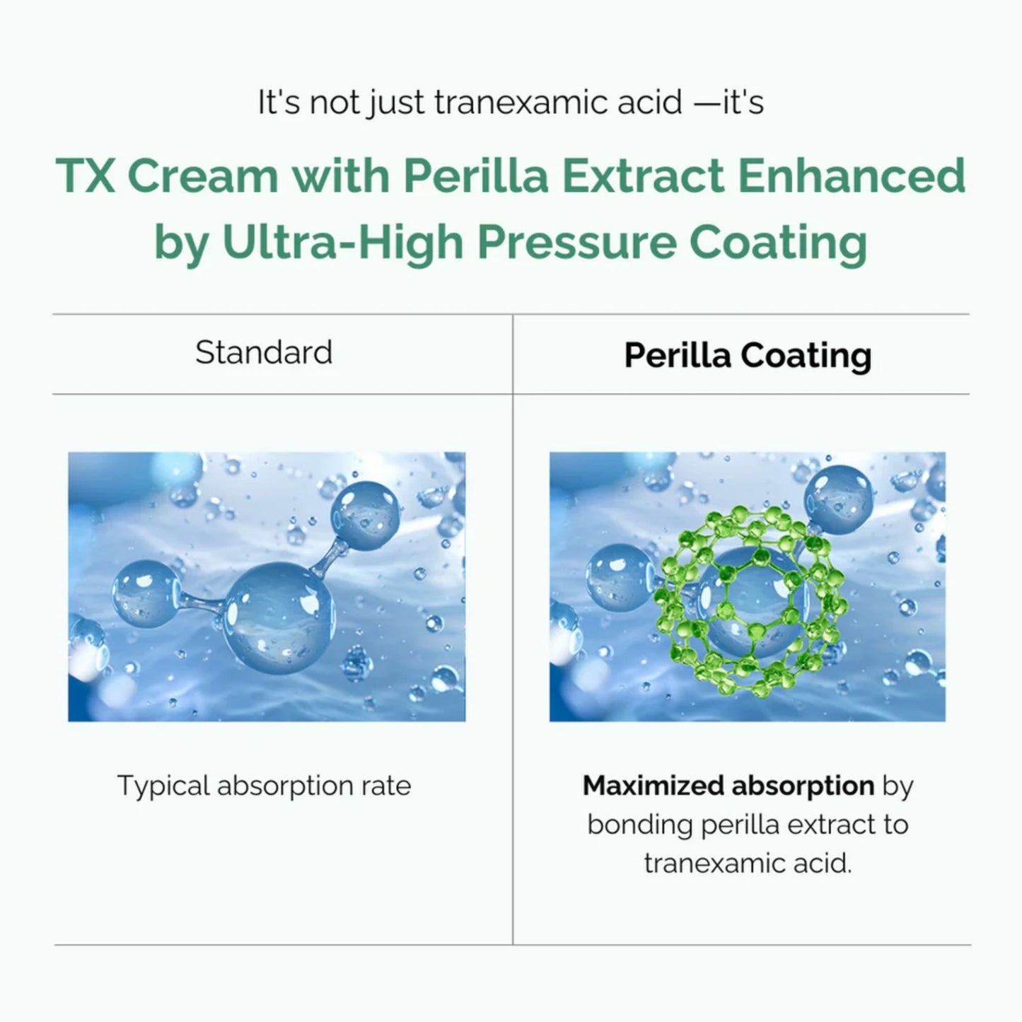 MOMMY CARE Perilla Whitening Cream TX 50g – Crema Facial Coreana con Ácido Tranexámico para Mejorar Manchas y Tonalidad del Rostro