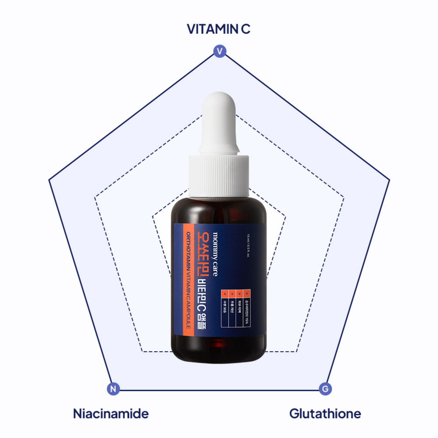 Orthotamin Vitamin C Ampoule 15ml