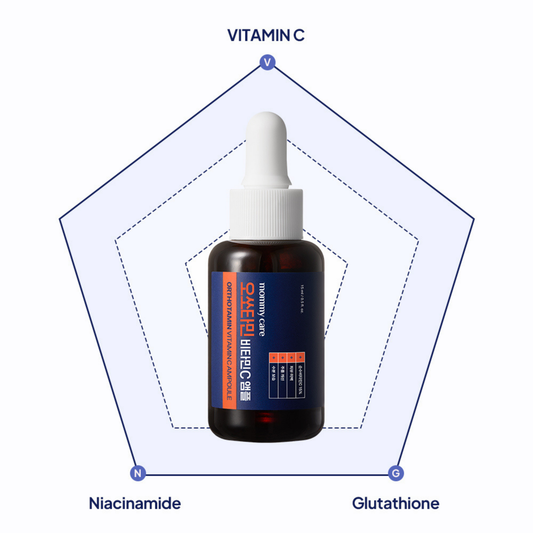 Orthotamin Vitamin C Ampoule 15ml