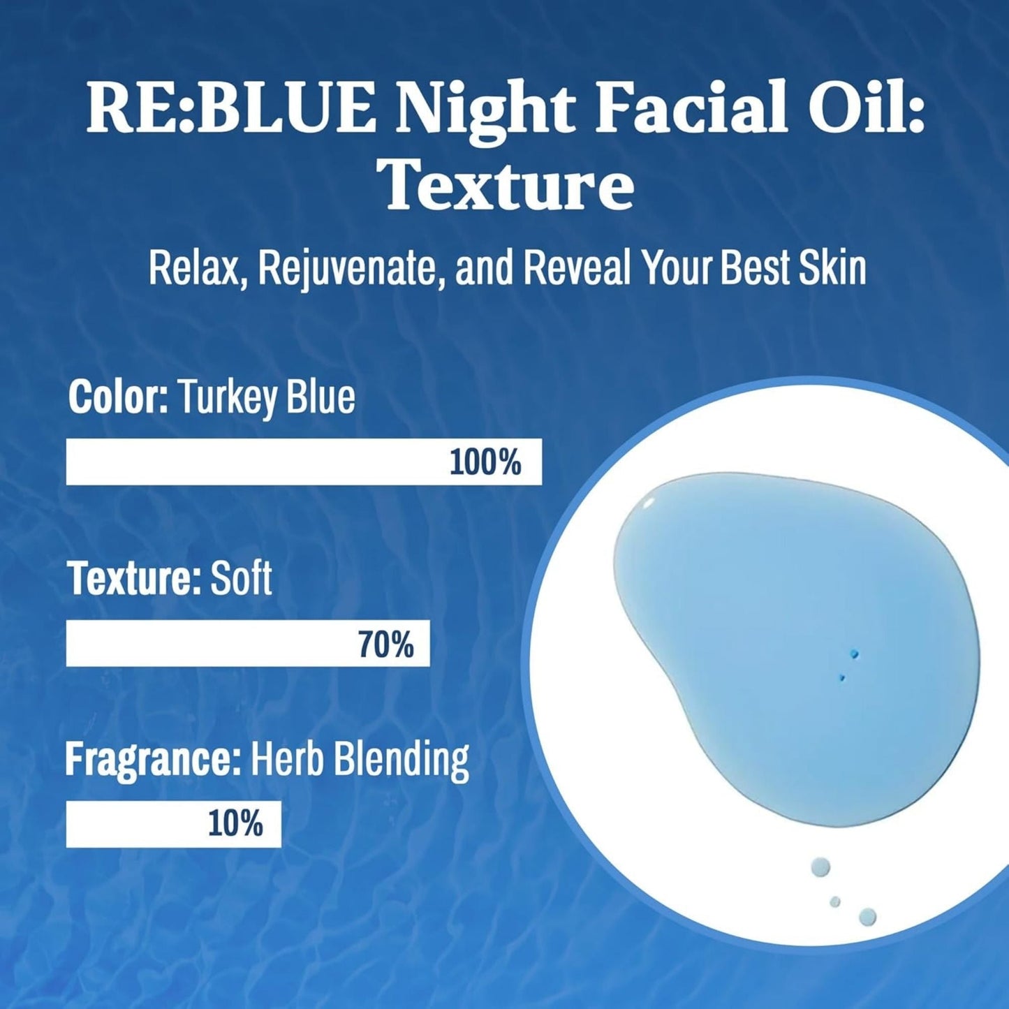 Carenology BLUE Night Facial Oil 50ml