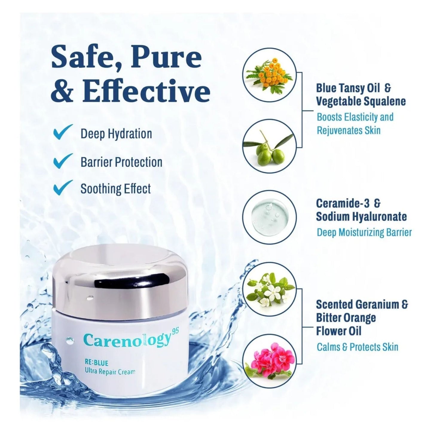 Carenology BLUE Ultra Repair Cream Plus 50ml