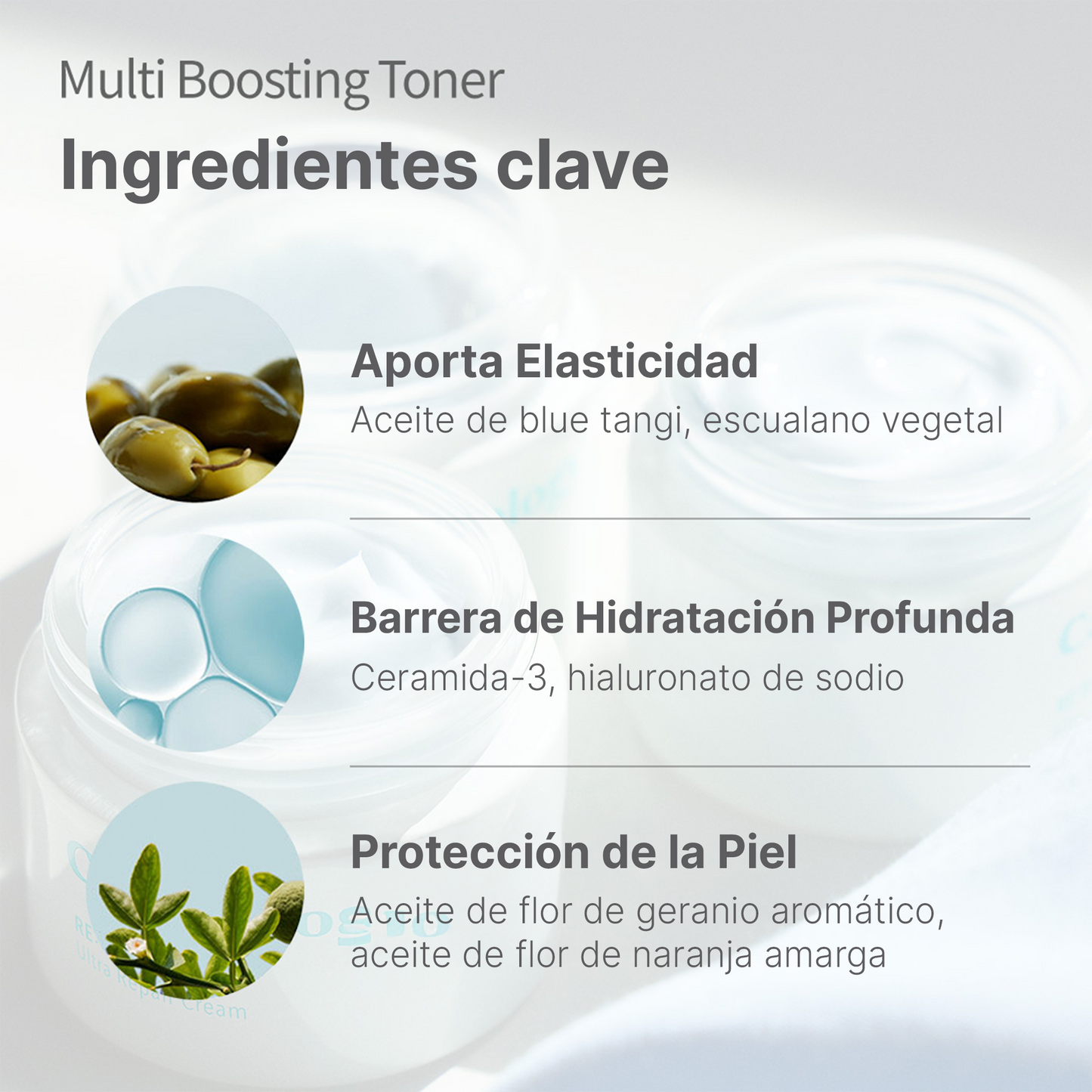 CARENOLOGY95 BLUE Ultra Repair Cream Plus 50ml – Crema Facial Coreana Reparadora Intensiva, Hidratante y Calmante para Piel Muy Sensible y Reactiva