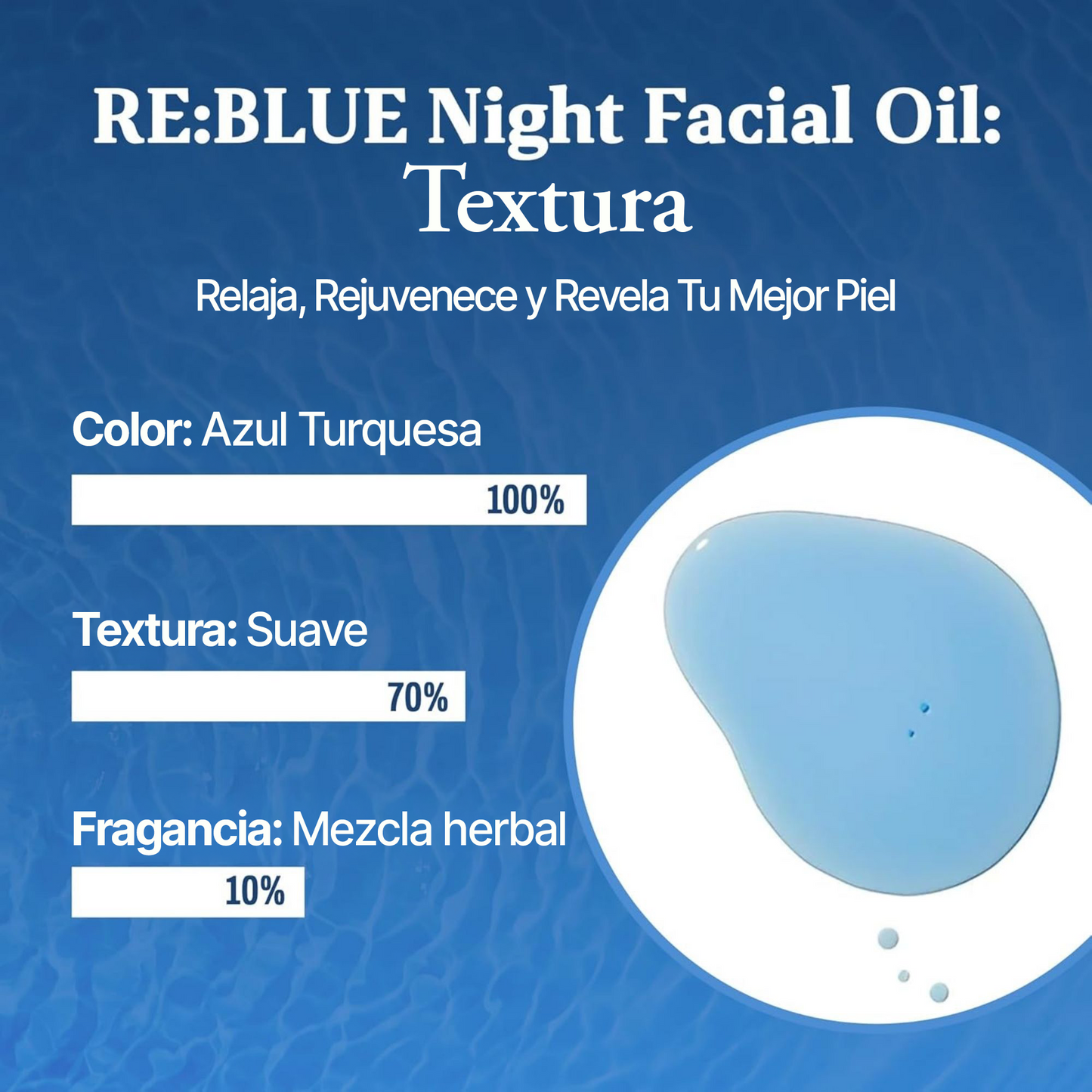 CARENOLOGY Aceite Facial Nocturno Carenology95 BLUE Night Facial Oil 50ml – Nutritivo y Reparador para Piel Sensible y Delicada