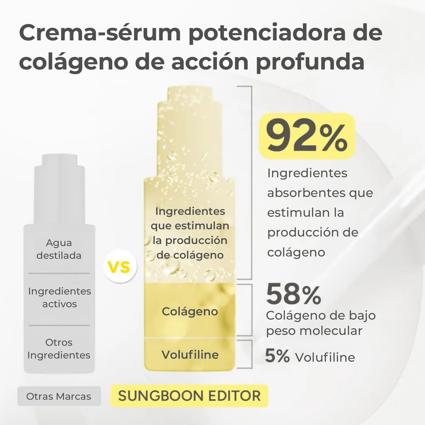 SUNGBOON EDITOR Deep Collagen Anti-wrinkle Cream In Serum 30ml - Crema Suero Antiarrugas con Colágeno Ultra Hidratante y Efecto Lifting