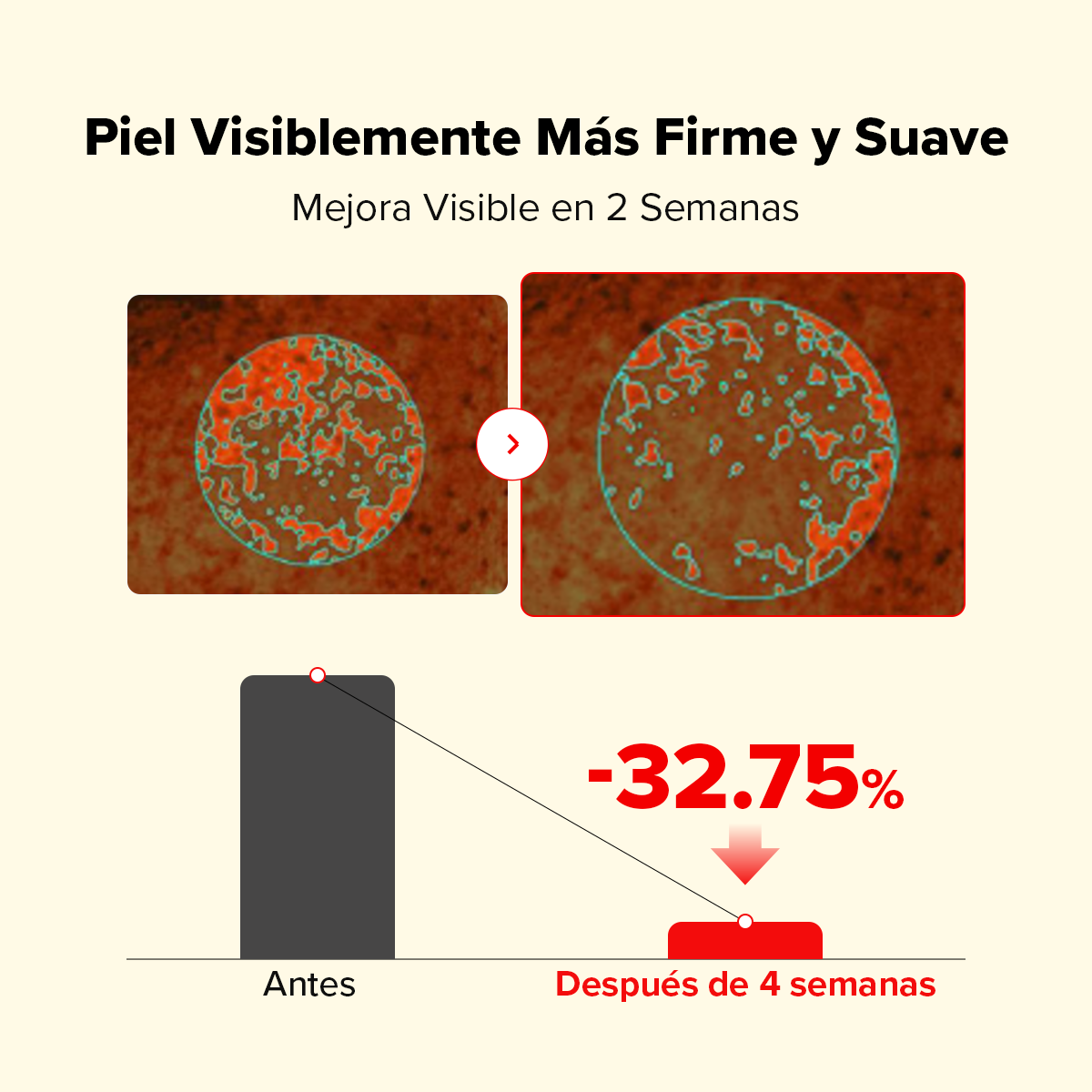 dewrow  Anti-Manchas Glow Suero