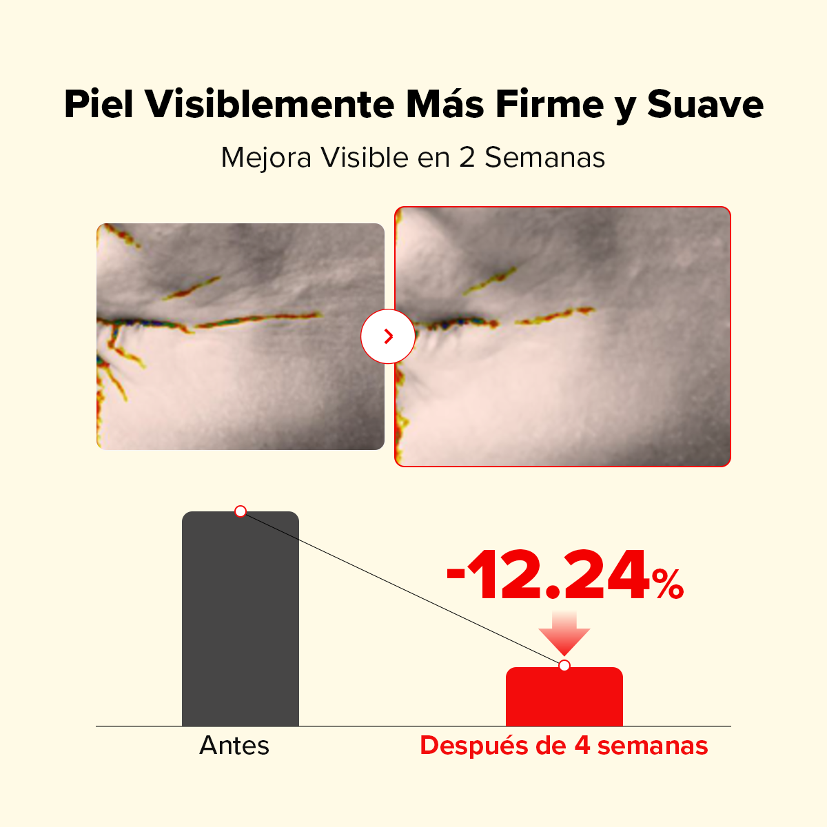 dewrow  Anti-Manchas Glow Suero