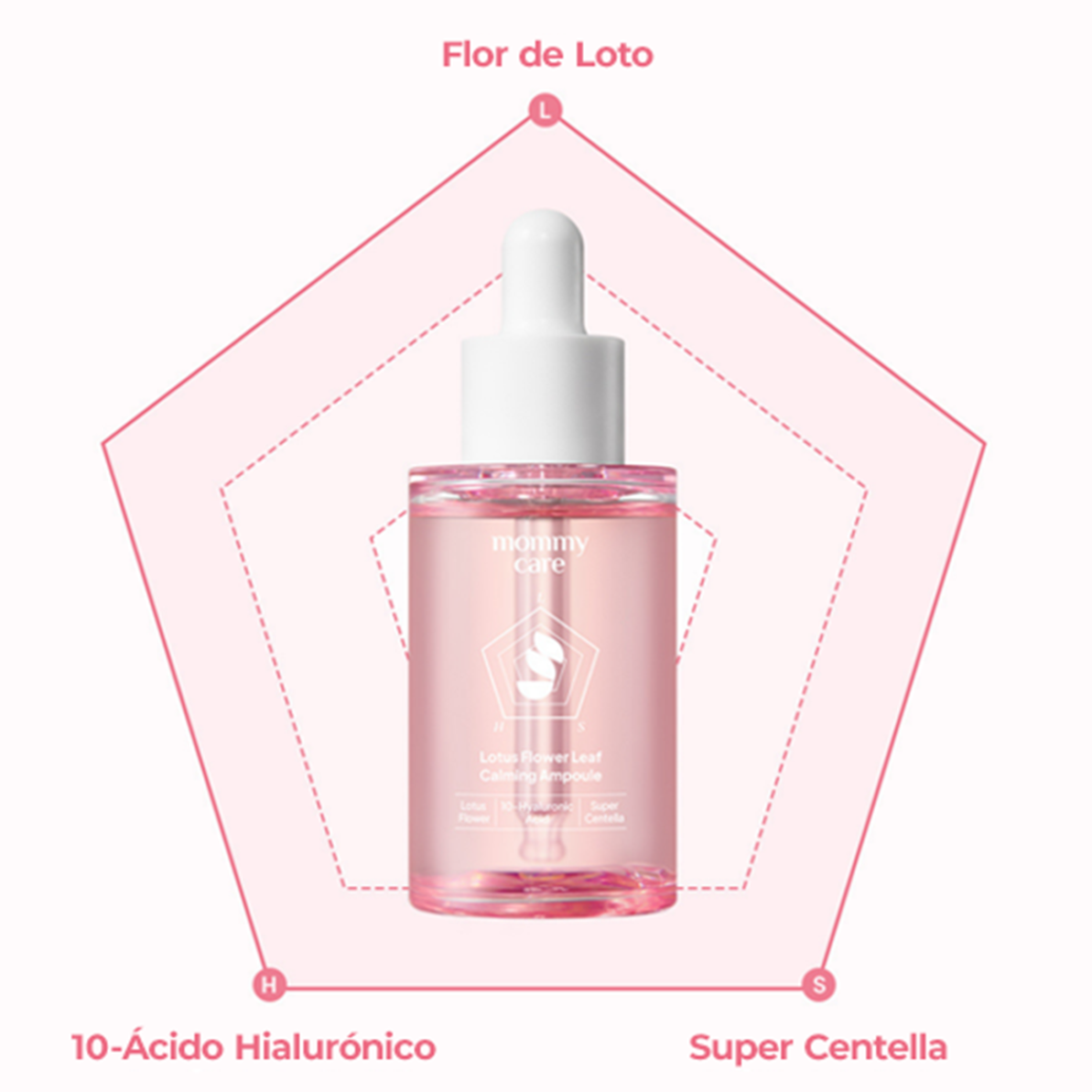 MOMMY CARE Lotus Leaf Calming Ampoule 50ml – Sérum Facial Coreano Calmante e Hidratante con Extractos de Loto, Centella Asiática y Árbol de Té
