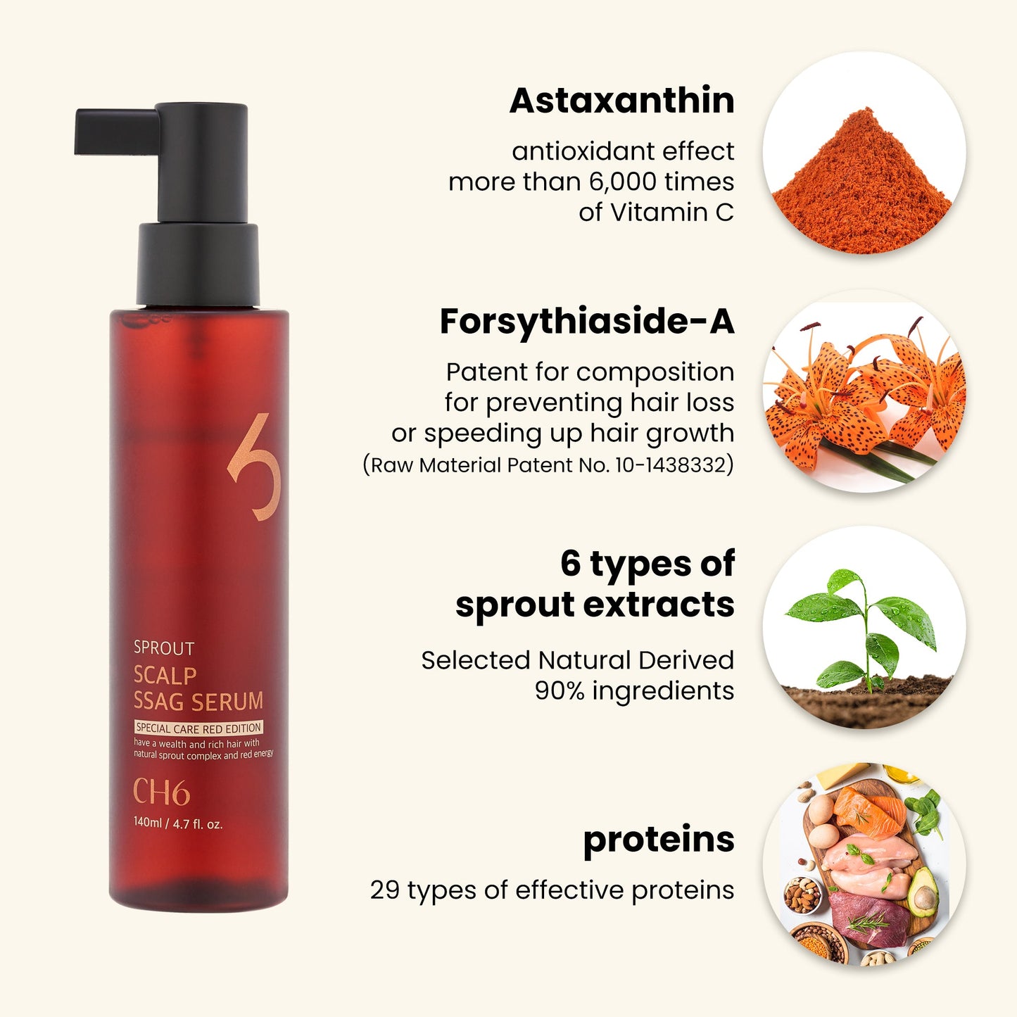 CH6 Scalp Ssag Serum Red Edition 140ml