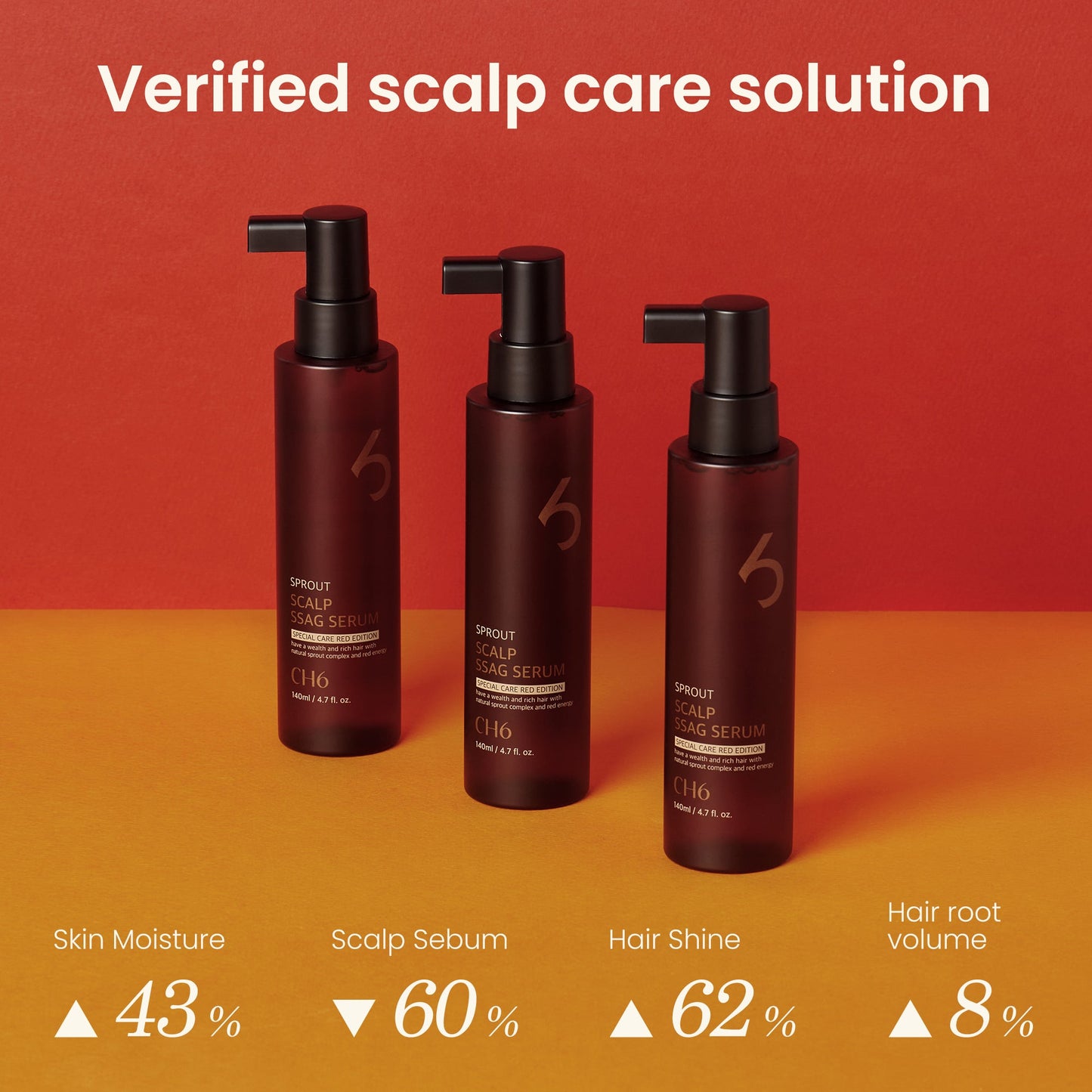 CH6 Scalp Ssag Serum Red Edition 140ml